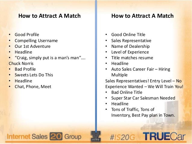 dating headlines for men